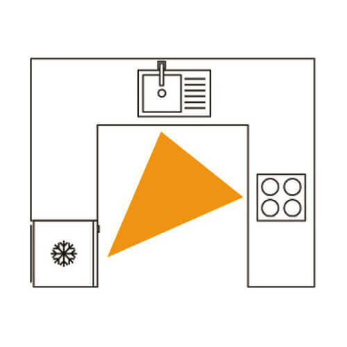 U Shape Kitchen Design | Cabinet Select