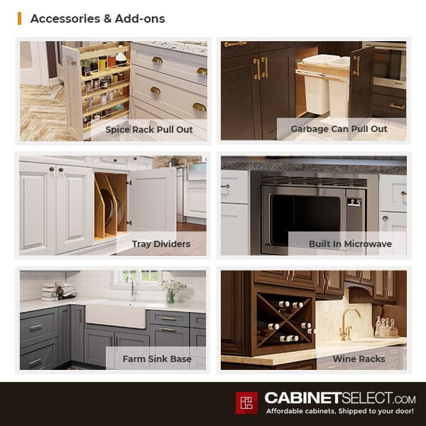 US Cabinet Depot Cabinet Features | CabinetSelect.com