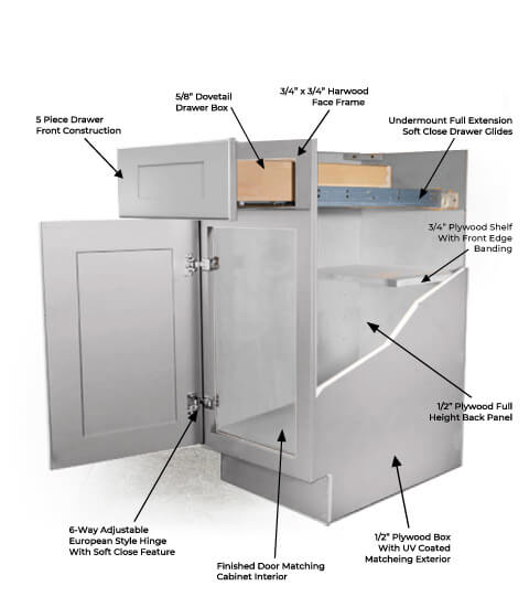 Lait Grey Shaker Cabinet Features | CabinetSelect.com
