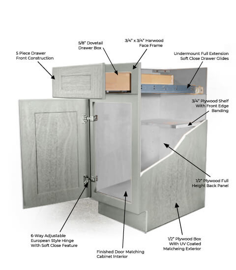 Nova Light Grey Shaker Cabinet Features | CabinetSelect.com