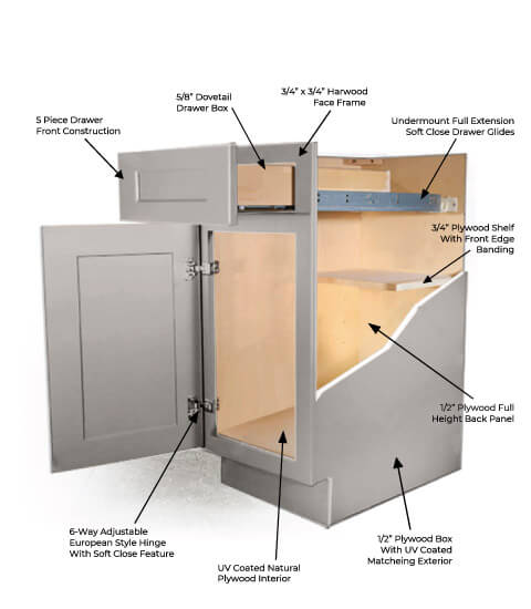 Shaker Dove Cabinet Features | CabinetSelect.com