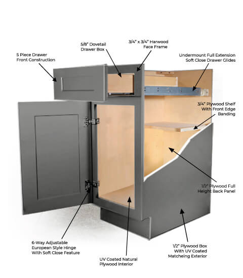 Shaker Grey Cabinet Features | CabinetSelect.com