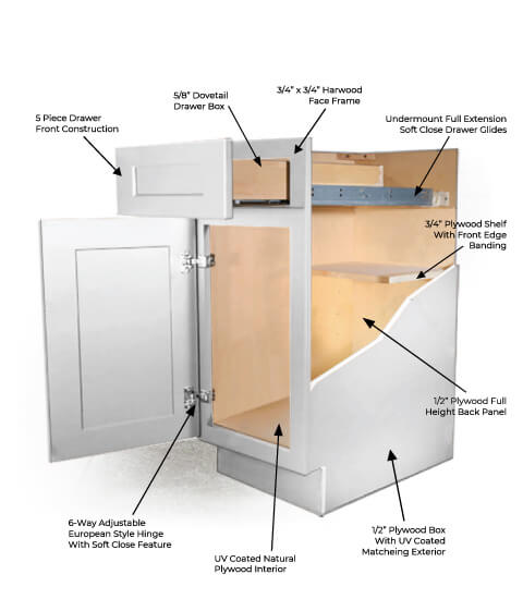 Shaker White Cabinet Features | CabinetSelect.com