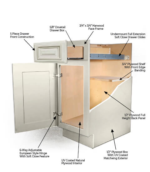 Signature Pearl Cabinet Features