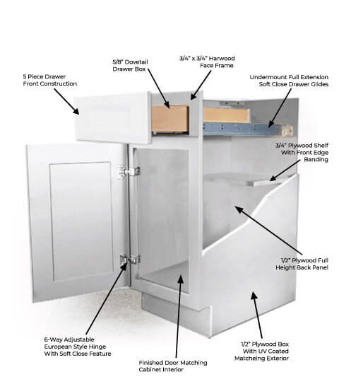 Uptown White Cabinet Features