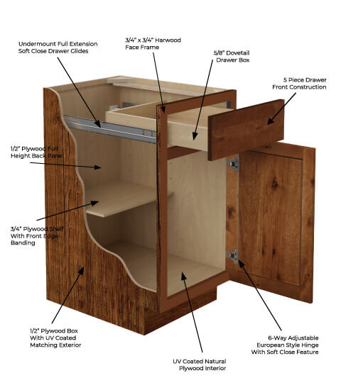 Upton Brown Cabinet Features