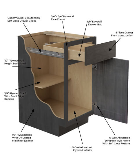 Bay Shaker Greystone Cabinet Features | CabinetSelect.com