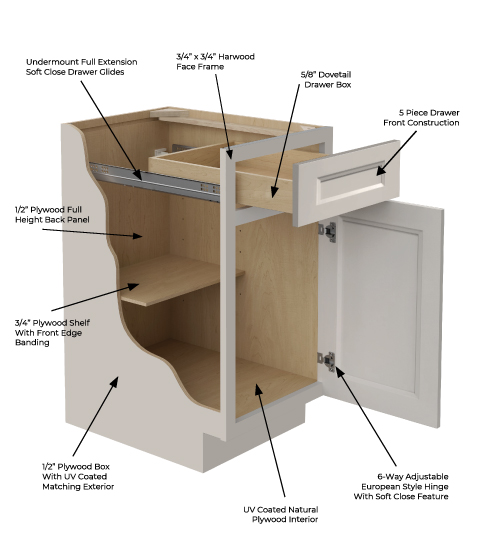 Rockport Grey Cabinet Features | CabinetSelect.com