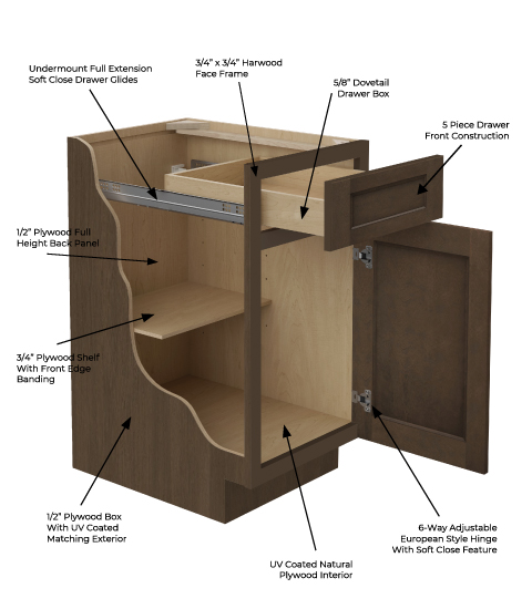Rockport Walnut Cabinet Features | CabinetSelect.com