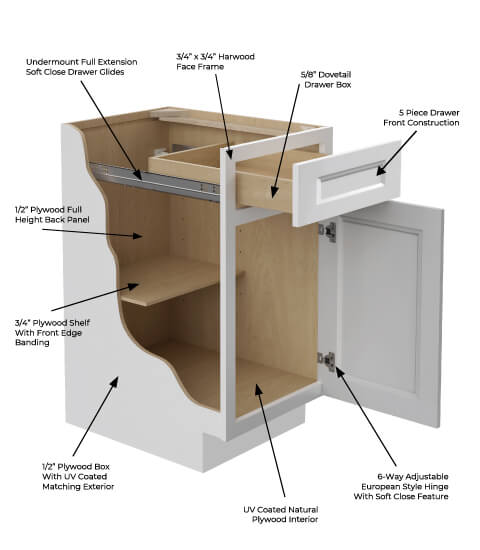 Rockport White Cabinet Features | CabinetSelect.com