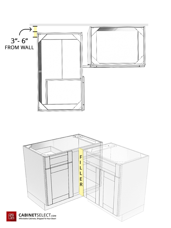 Blind Corner Cabinet Installation Instructions