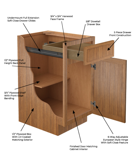Petit Brown Slim Shaker Cabinet Features | CabinetSelect.com