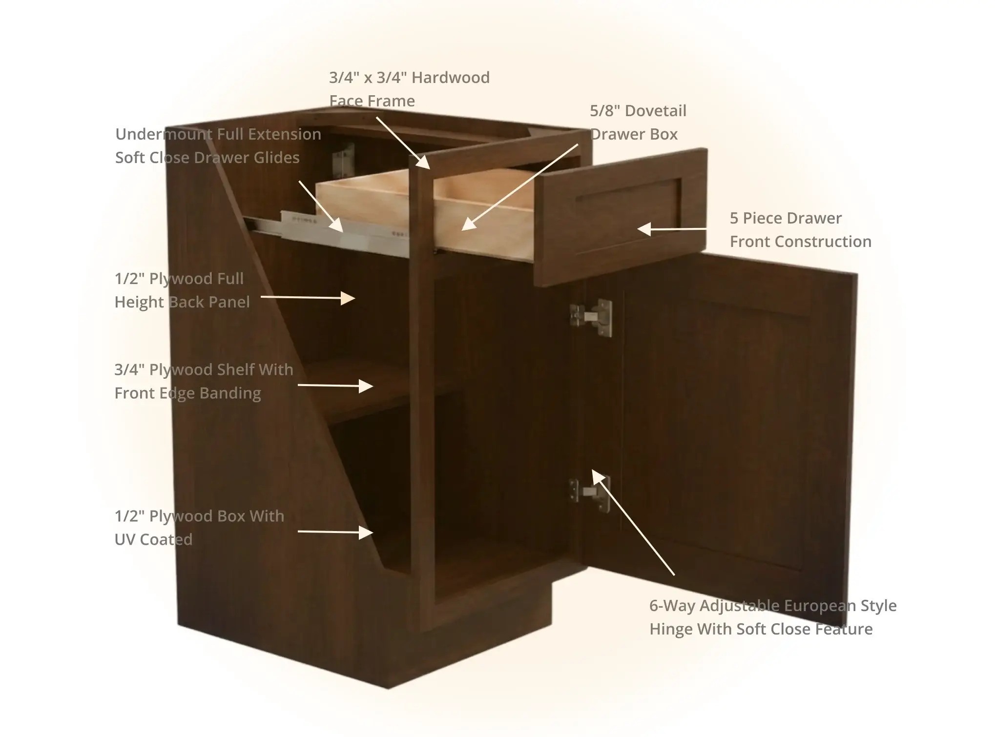 Brown Cabinet Specs
