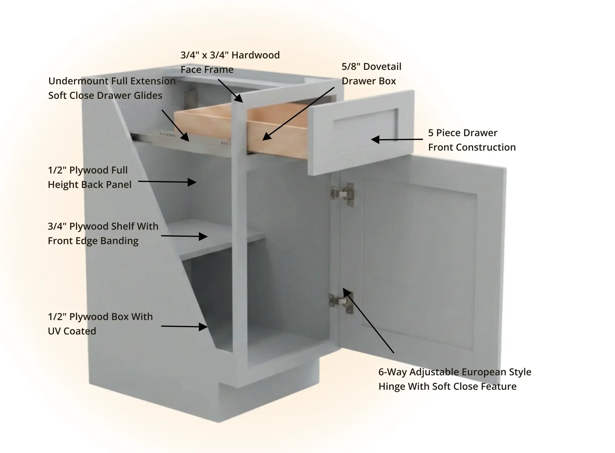 Grey Cabinet Specs